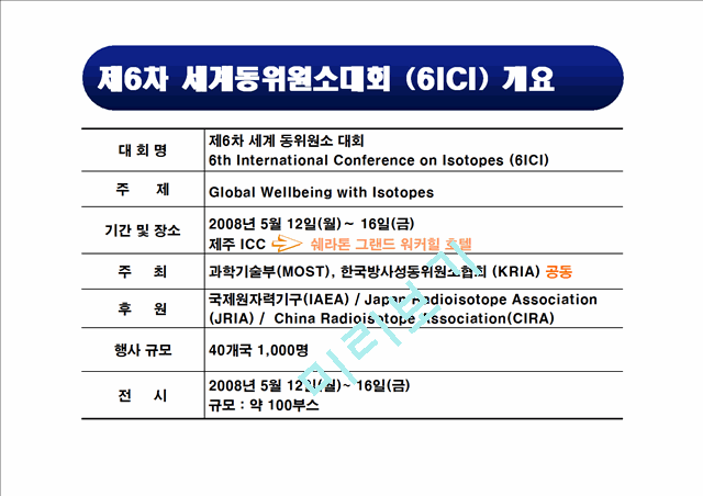 International Conference on Isotopes   (4 )